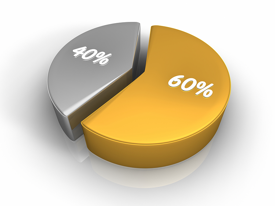 bigstock_Pie_Chart____Percent_10448963